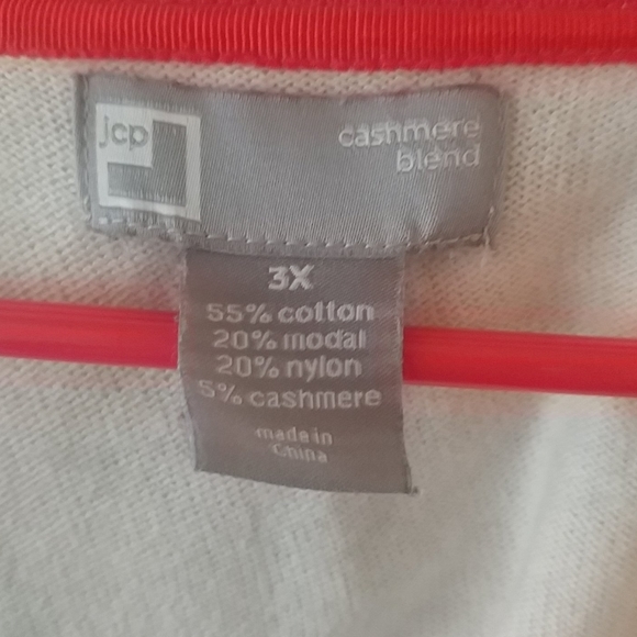 Button up sweater🍒 - Picture 4 of 4